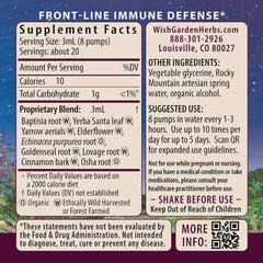 Kick-Ass Immune Activator
