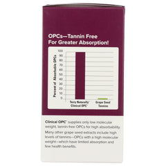 Terry Naturally Clinical OPC