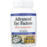 Advanced Eye Factors